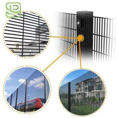Vista 358 de alta seguridad